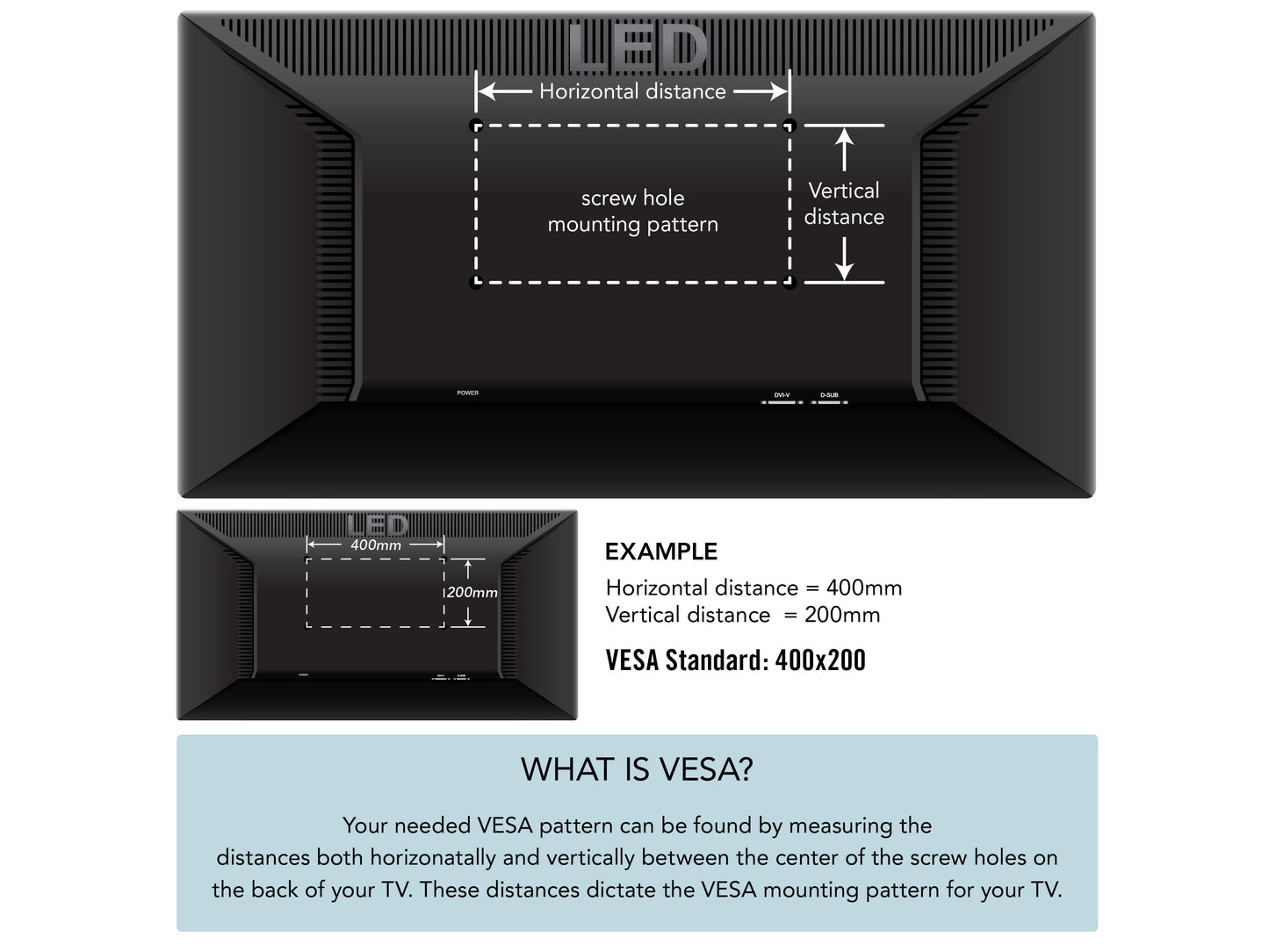 Full Motion TV Wall Mount for 23" - 55" TVs