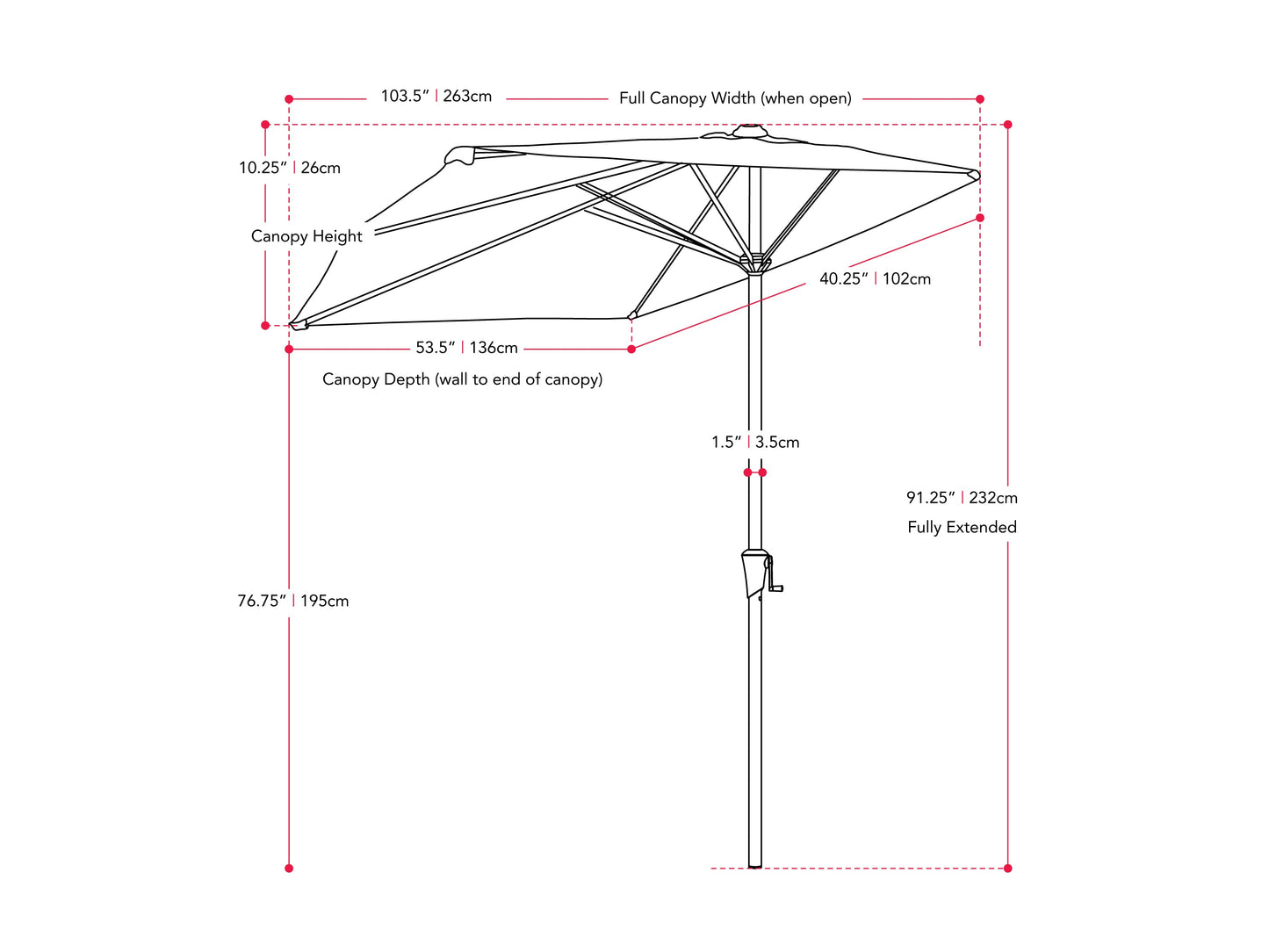 Turquoise half umbrella with UV protection, 8.5ft diameter, and sturdy black metal frame for patio or balcony use.