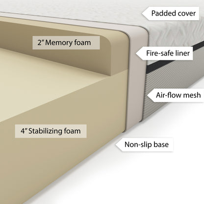 Memory Foam Mattress, Full / Double 6"